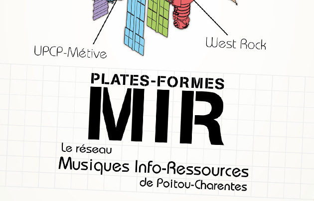 YAOF Design - Graphisme - Flyer - Plates-Formes MIR